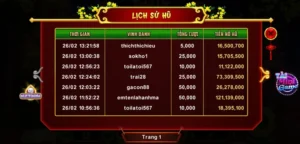 Hướng Dẫn Chiến Thắng Nổ Hũ Xin Xăm SV388 Jackpot Khủng
