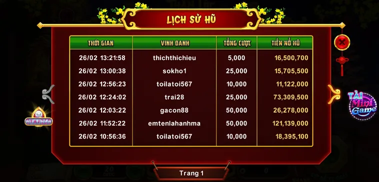 Hướng Dẫn Chiến Thắng Nổ Hũ Xin Xăm SV388 Jackpot Khủng